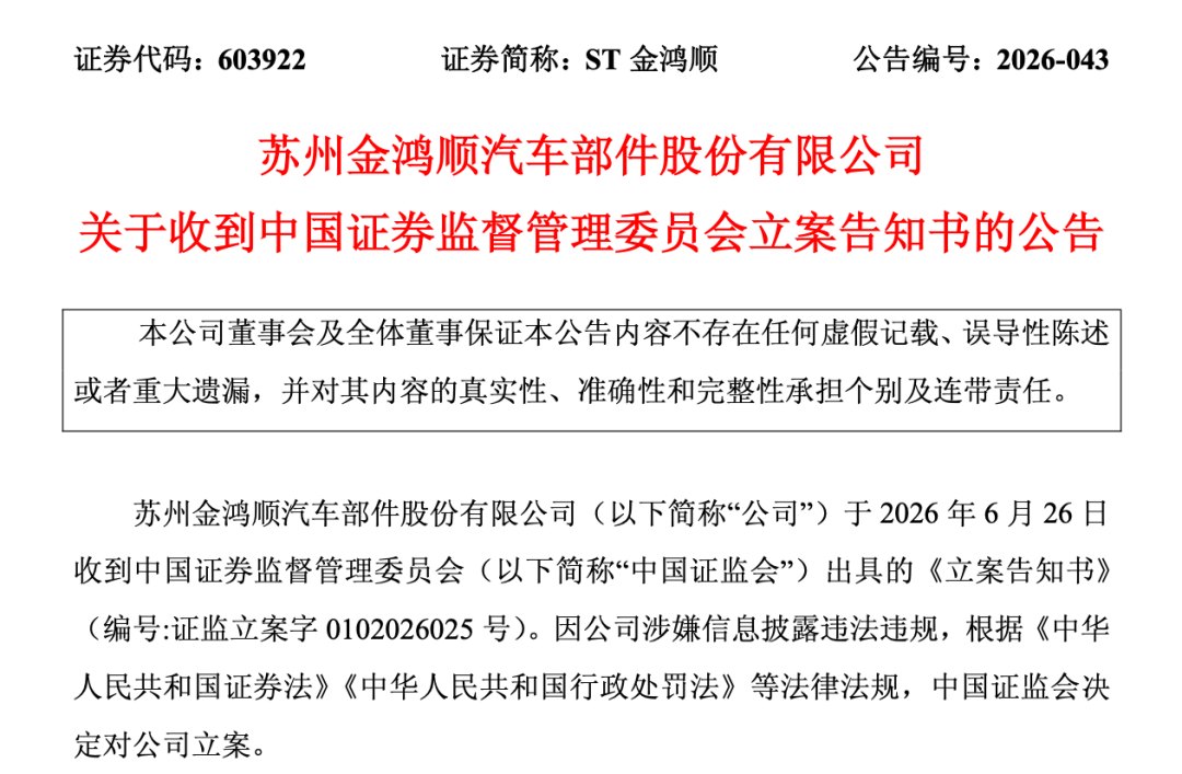 603922,被证监会立案!公司称无法与实控人取得联系!